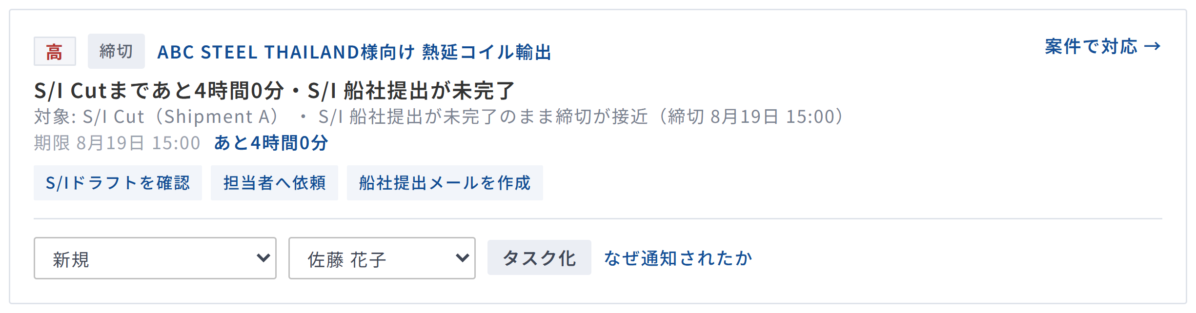 重大度「高」・種別「締切」のリマインド。S/I Cut まであと4時間0分、S/I 船社提出が未完了であることと締切日時を示し、S/Iドラフトを確認・担当者へ依頼・船社提出メールを作成という次の操作、対応状況と担当者の選択、タスク化のボタンを備えている。